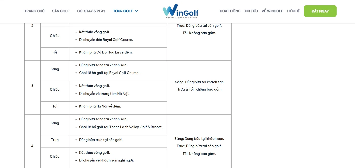 wingolf.com.vn user guide