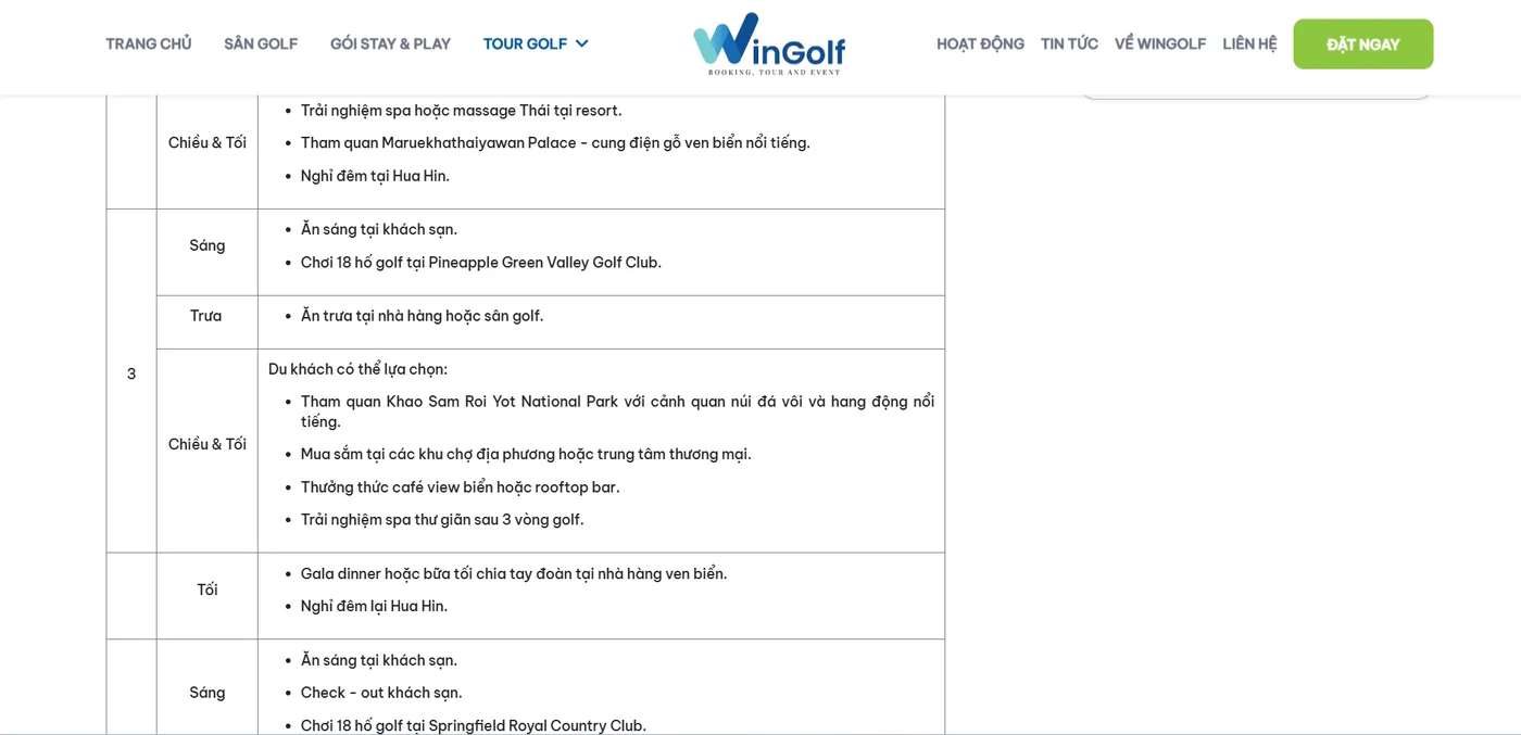 wingolf.com.vn user guide