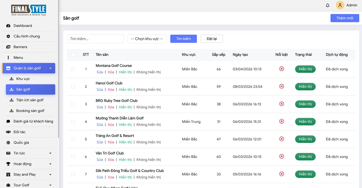 wingolf.com.vn user guide