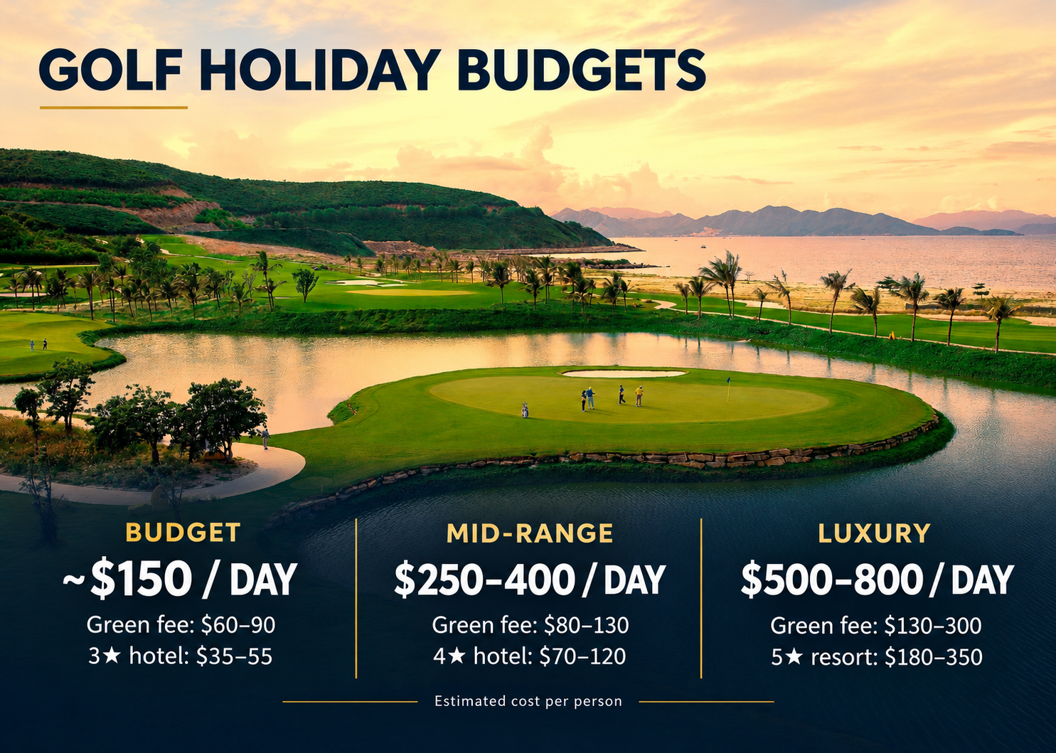 Vietnam golf holiday budgets by day: budget, mid-range and luxury