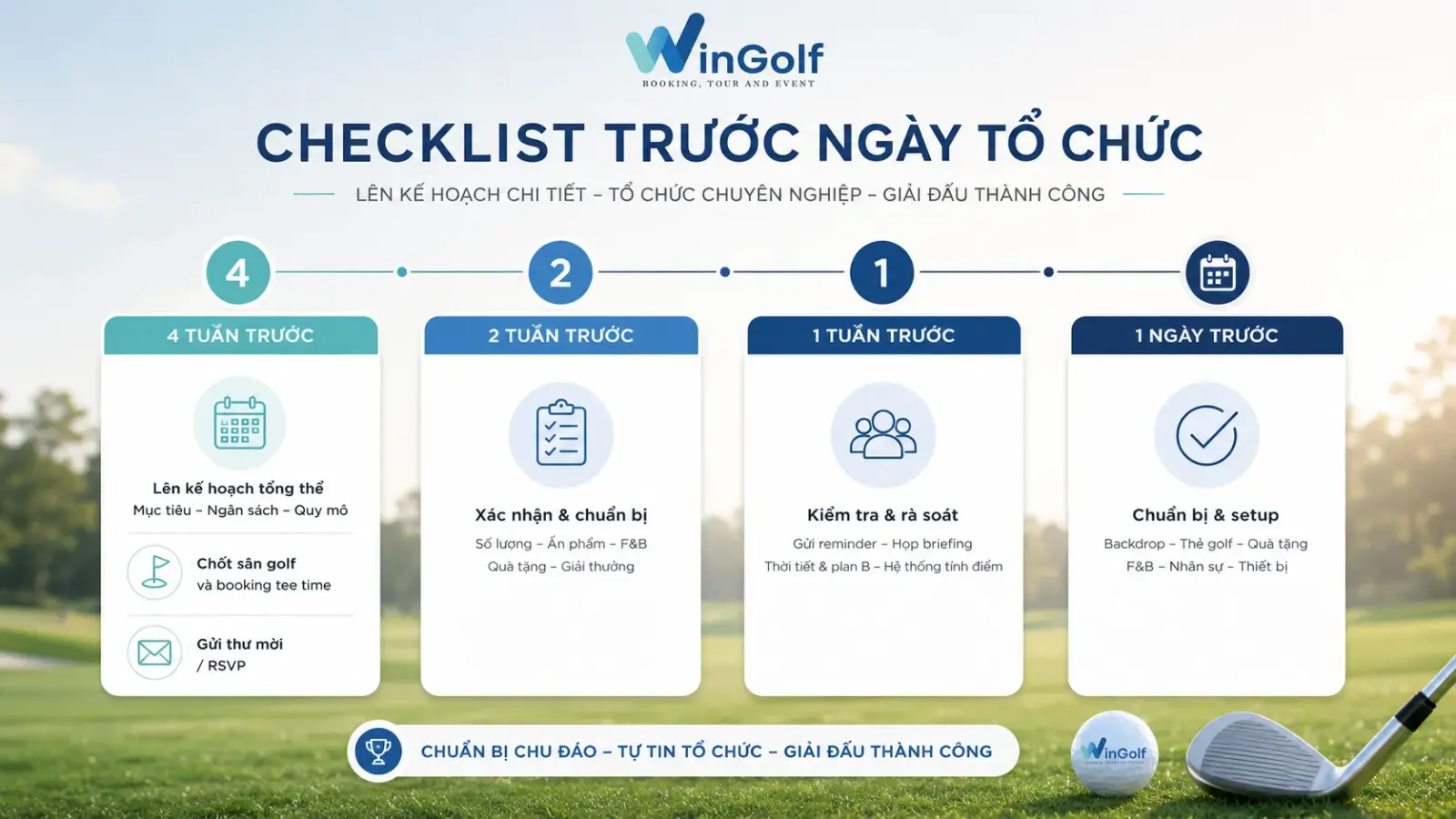 Corporate golf tournament organization checklist — detailed preparation timeline